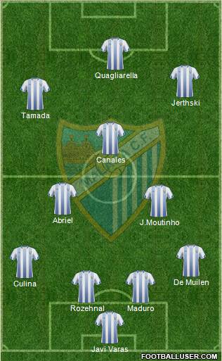 Málaga C.F., S.A.D. Formation 2011