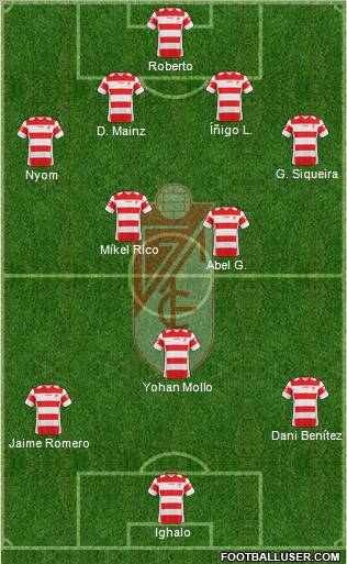 Granada C.F. Formation 2011