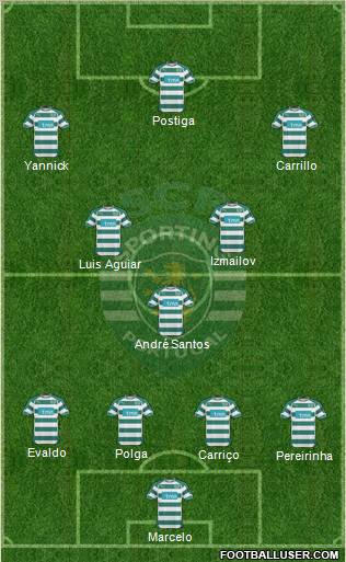 Sporting Clube de Portugal - SAD Formation 2011