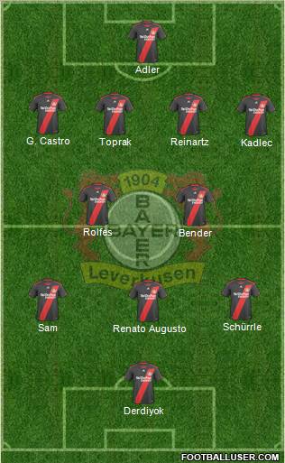 Bayer 04 Leverkusen Formation 2011