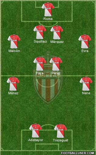AS Monaco FC Formation 2011