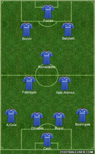 Chelsea Formation 2011