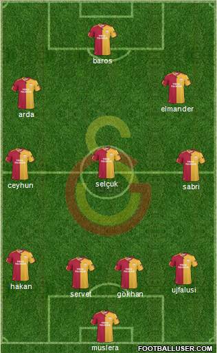 Galatasaray SK Formation 2011
