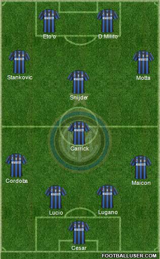 F.C. Internazionale Formation 2011