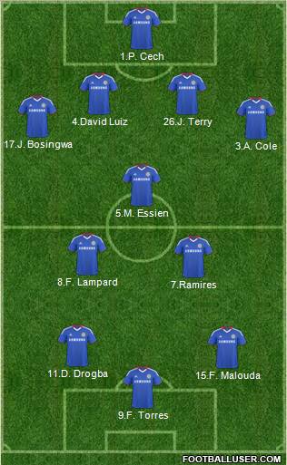 Chelsea Formation 2011