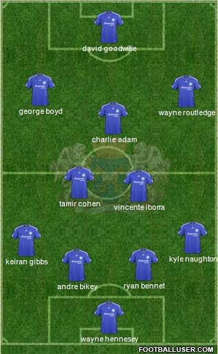 Peterborough United Formation 2011