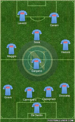 Napoli Formation 2011