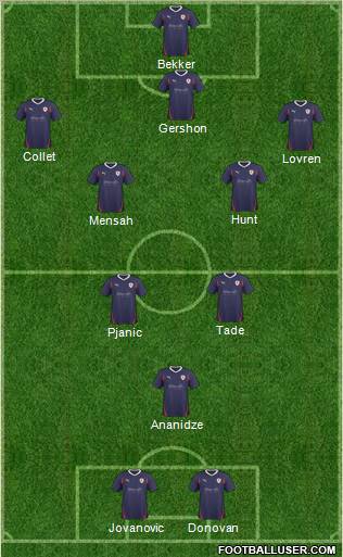 Raith Rovers Formation 2011