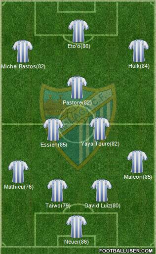 Málaga C.F., S.A.D. Formation 2011