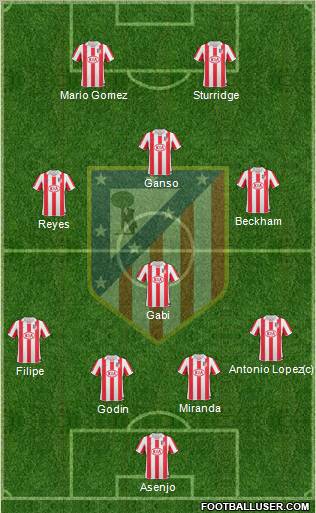 C. Atlético Madrid S.A.D. Formation 2011