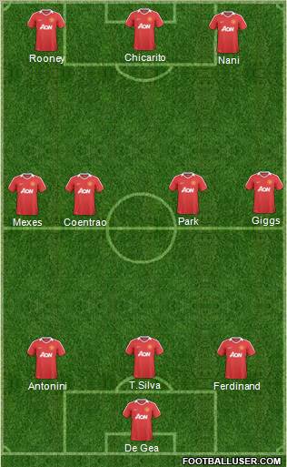 Manchester United Formation 2011