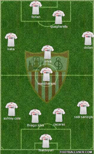 Sevilla F.C., S.A.D. Formation 2011