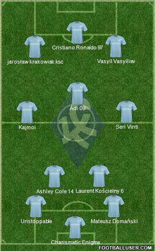 Krylja Sovetov Samara Formation 2011