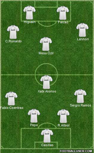 R. Madrid Castilla Formation 2011