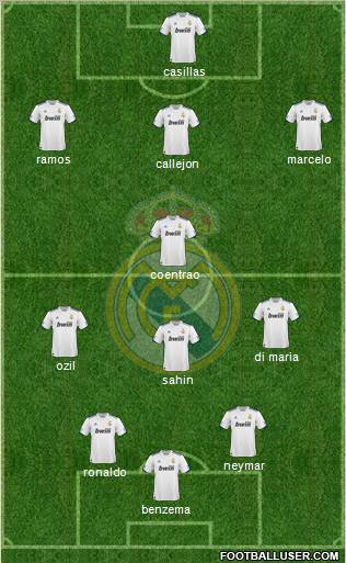 Real Madrid C.F. Formation 2011