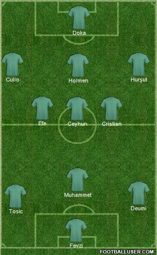 Aydinspor Formation 2011
