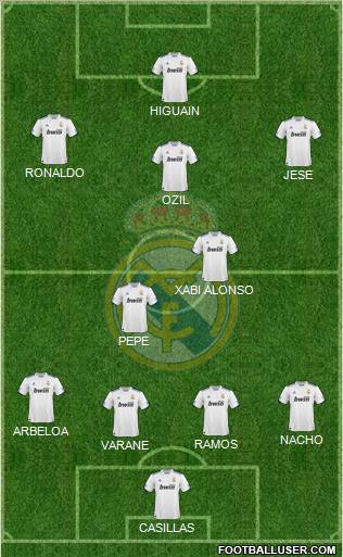 Real Madrid C.F. Formation 2011