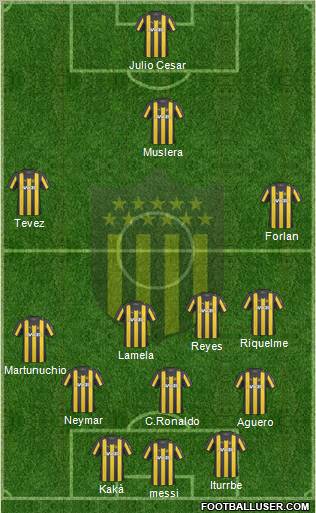 Club Atlético Peñarol Formation 2011
