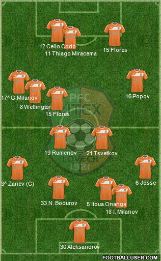 Litex (Lovech) Formation 2011