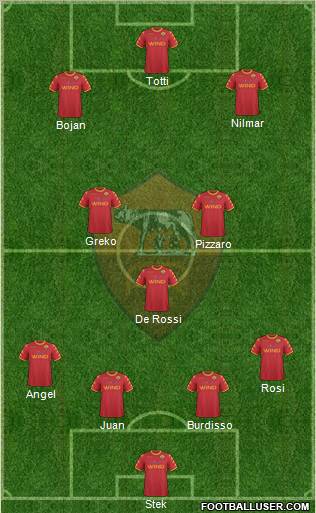 AS Roma Formation 2011