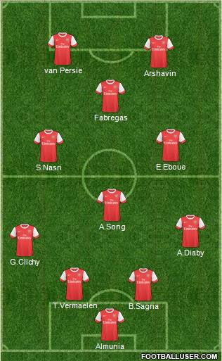 Arsenal Formation 2011