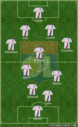 Olympique Lyonnais Formation 2011