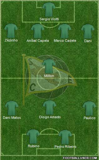 Sporting Clube de Espinho Formation 2011