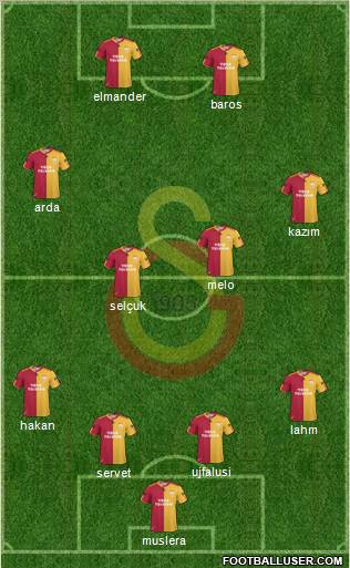 Galatasaray SK Formation 2011