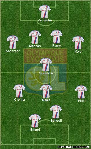 Olympique Lyonnais Formation 2011