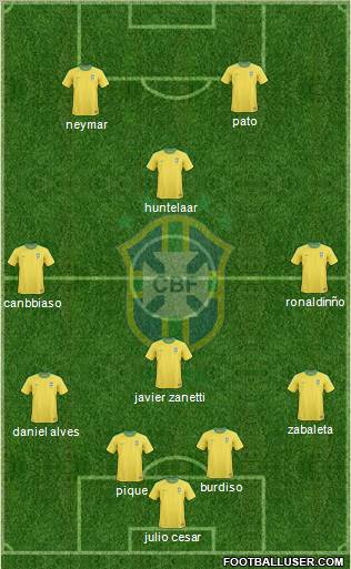 Brazil Formation 2011