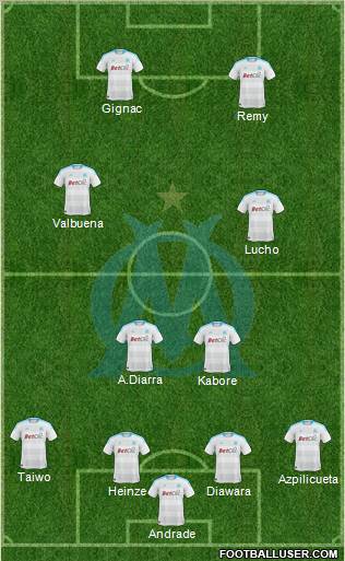 Olympique de Marseille Formation 2011