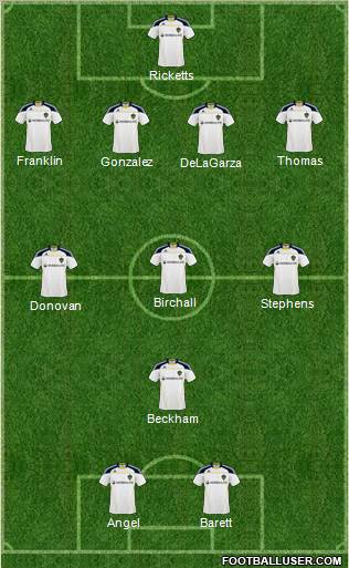 Los Angeles Galaxy Formation 2011
