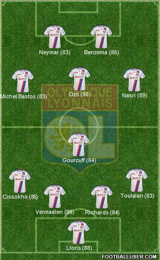 Olympique Lyonnais Formation 2011