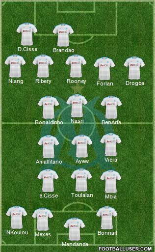 Olympique de Marseille Formation 2011