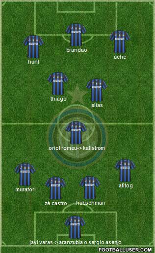 F.C. Internazionale Formation 2011