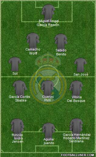 Real Madrid C.F. Formation 2011