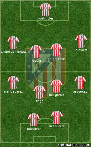 C. Atlético Madrid S.A.D. Formation 2011