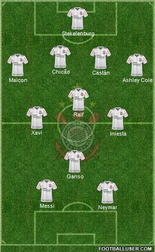 SC Corinthians Paulista Formation 2011