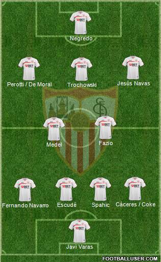 Sevilla F.C., S.A.D. Formation 2011