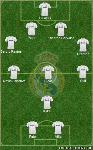 Real Madrid C.F. Formation 2011