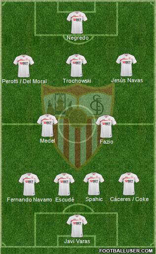Sevilla F.C., S.A.D. Formation 2011