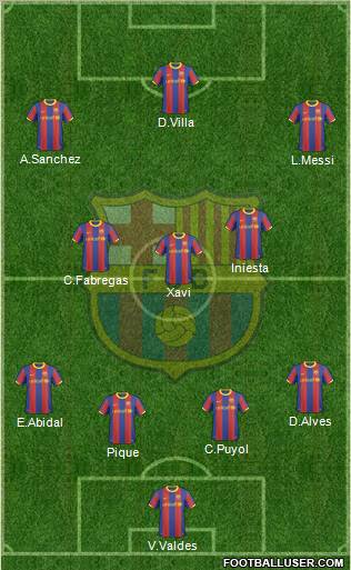 F.C. Barcelona Formation 2011