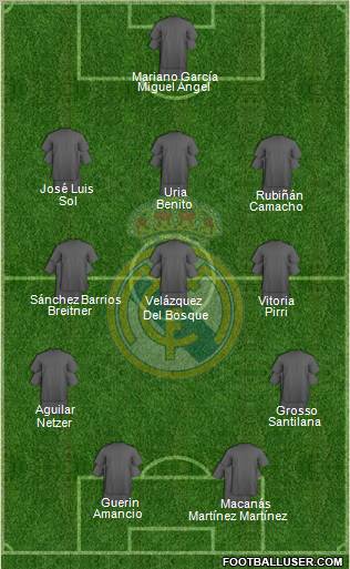 Real Madrid C.F. Formation 2011