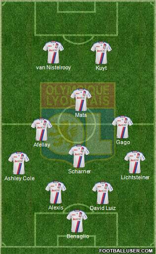 Olympique Lyonnais Formation 2011
