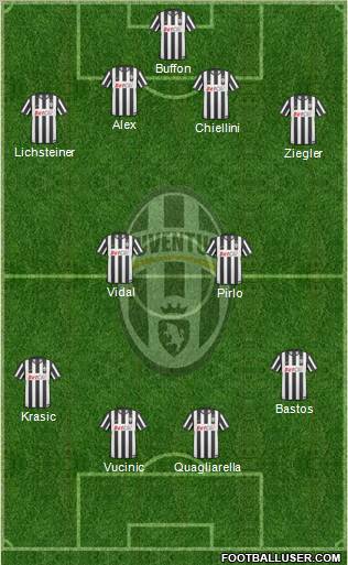 Juventus Formation 2011