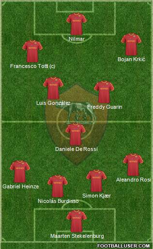 AS Roma Formation 2011