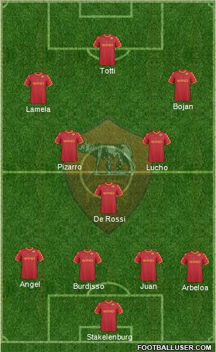 AS Roma Formation 2011