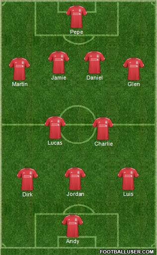 Liverpool Formation 2011