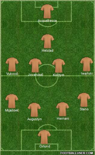 World Cup 2010 Team Formation 2011