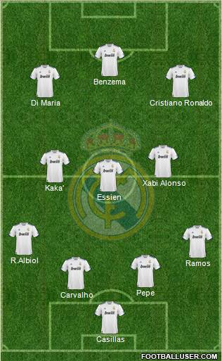 Real Madrid C.F. Formation 2011